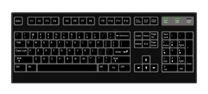 现代背景孤立键盘黑数字设计图片