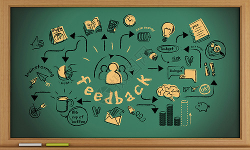 3d绿色黑板教育概念3d黑板背景图片