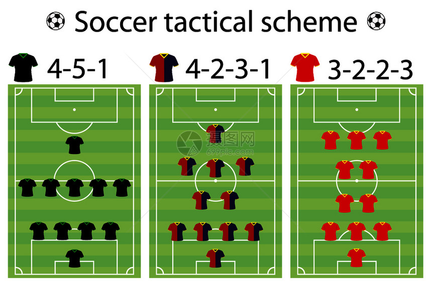足球战略的形成和位置播放员运动矢量说明图片
