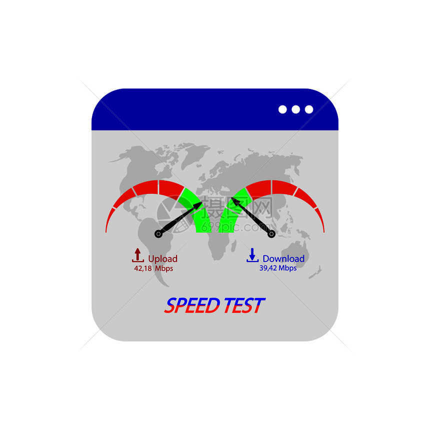 数据接收和传输速度的测试图片