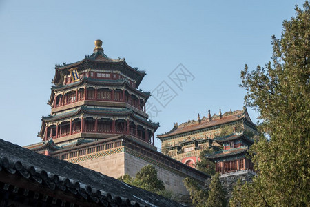 北京外的皇宫屋顶图片