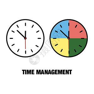 时间管理和解决方案图片