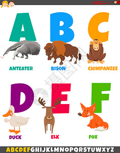 由字母a至f有趣的动物字符图片