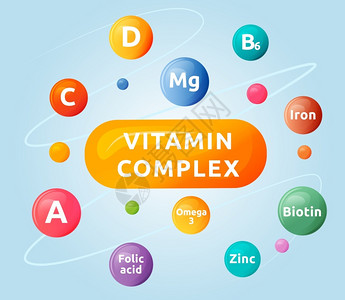 法语密钥维他命复合卡通矢量说明食物补充定色维他命cdb6健康补充营养餐食物添加剂蓝背景隔离的均衡饮食密钥文件包含epsjg如果您对定制设插画