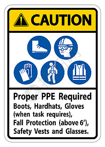 当任务需要使用pe符号的秋天保护时小心谨慎使用符号在适当的上签要求靴子硬帽手套背景图片