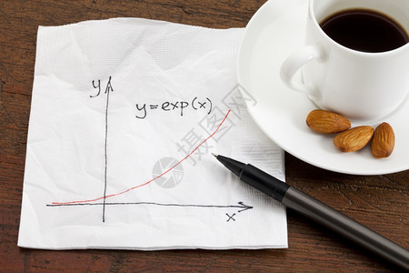 鸡用餐巾纸上绘制的指数增长曲线配有咖啡杯和木桌小吃图片