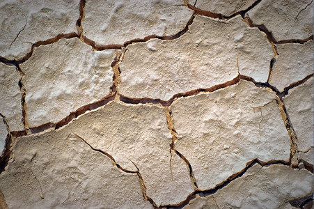 干旱沙漠破碎和贫瘠的土壤作为背景图片