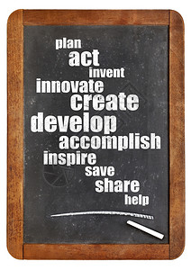 计划行动创造激励分享一个孤立的旧黑板上充满积极和激励的词团图片