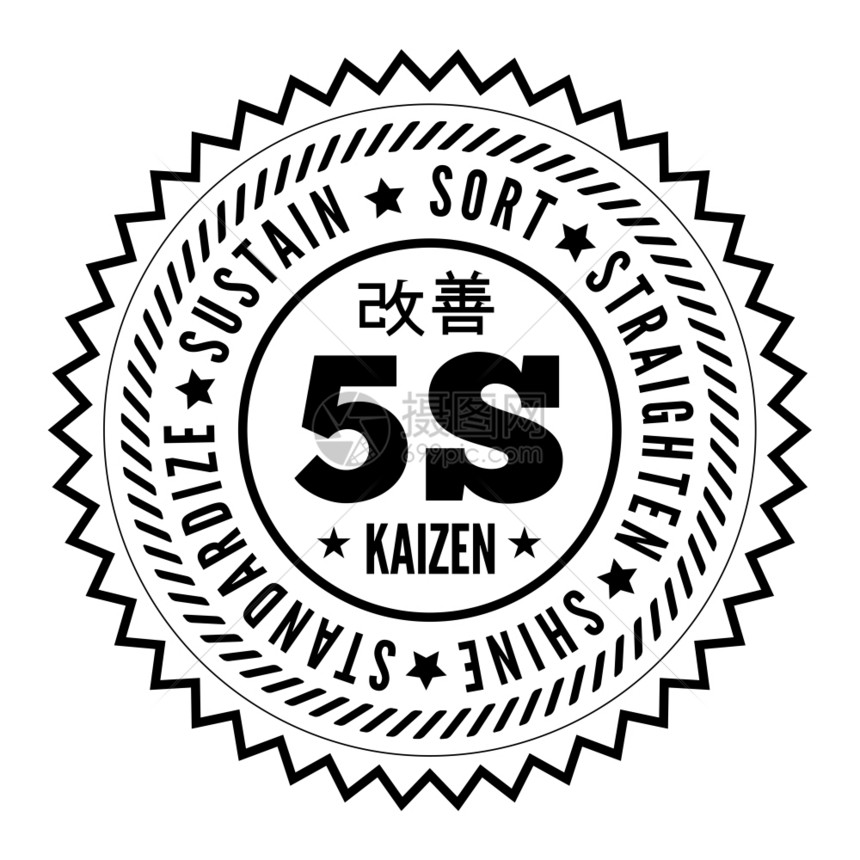 5S方法Kaizen管理来自Japan排序StratenShine标准化与持续矢量插图图片