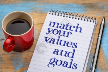 匹配您的值和目标激励建议或提醒以螺旋笔记本和咖啡杯来提醒图片