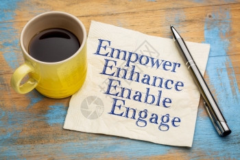 激励领导辅或商业概念增强和激发手持餐巾纸上的文字和咖啡图片