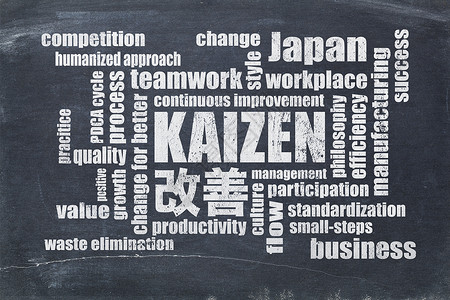 Kaizen日本不断改进的概念黑板上字云图片