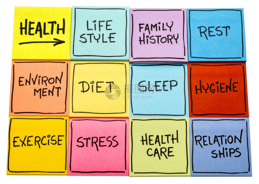 健康概念孤立的多色粘贴纸上成因的字云膳食生活方式保健家庭史环境运动压力关系睡眠休息卫生图片