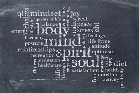 健身文字素材身体心精神和灵魂云黑板上的白粉文字背景