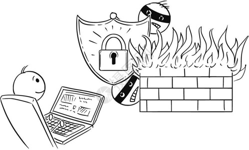 以强势密码和防火墙保障计算机安全的人或商漫画卡通棍手描绘了商人在计算机上安全工作而黑客不能违反强势密码和防火墙的概念互联网和络安插画