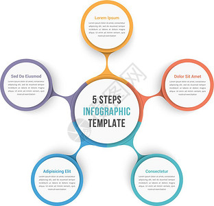 五步图圆形信息模板包括五个步骤或选项工作流程矢量eps10插图图片