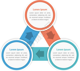 圆形图三步信息模板包括三个步骤或选项工作流程矢量eps10插图图片