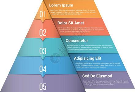 金字塔成像图含有五个元素的金字塔成像模版矢量eps10插图背景图片