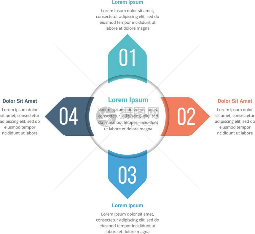 四元素的圆形信息图模板圆形信息图模板包含四个元素可作为步骤选项流程图矢量eps10插图使用图片