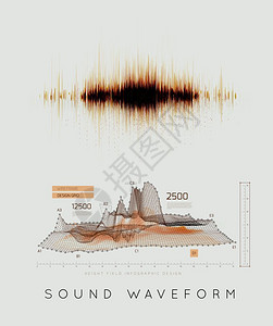 图形音乐平衡器声波浅灰色背景矢量插图形音乐平衡器浅灰背景插画