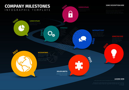 带有路条指示器的时线模板暗版带有语音泡的时线模板背景图片
