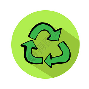 绿色回收图标循环符号图标背景