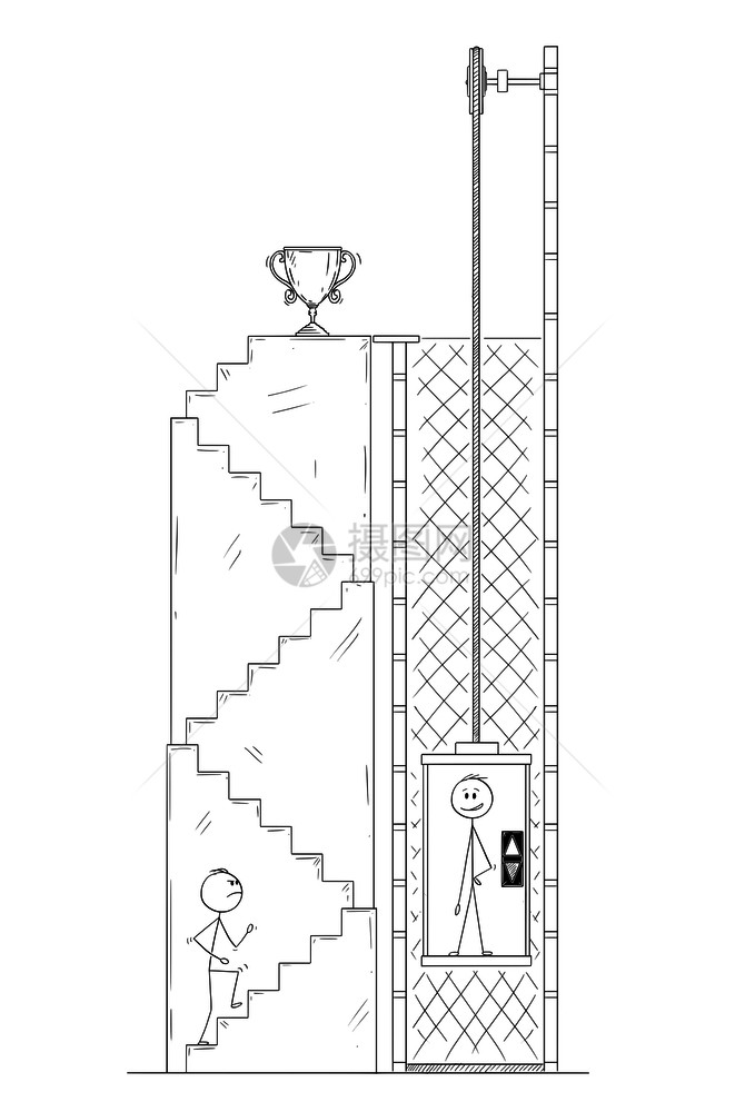 Cartoon棍子绘制男人或商上楼梯为赢家和奖杯而竞争者则使用电梯或成功和竞争的商业概念Man或商人的卡通为Winner和上楼梯图片
