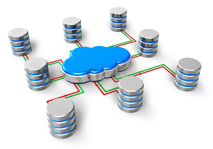 云计算数据库网络托管和互联商务电信概念一组金属硬磁盘驱动HDD图标与白背景孤立的蓝色云图标连接图片