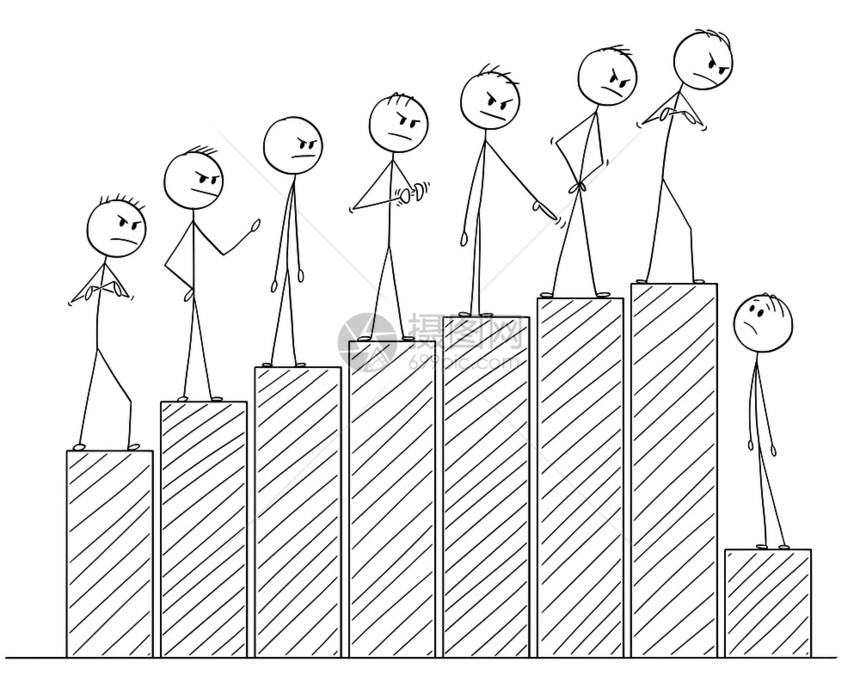 卡通棍棒手绘制了一组商人站在条形图上的概念插表明成功或利润日益增长并指责其中一人失败图片