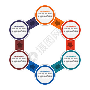 圆形图表信息模板包含六个步骤或选项工作流程矢量eps10插图背景图片