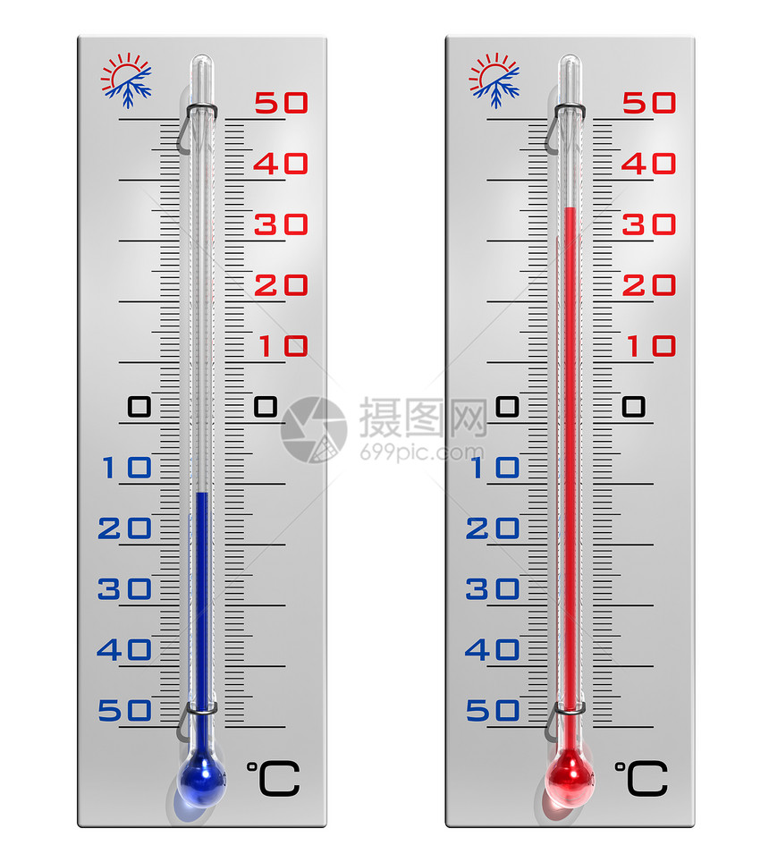 一组温度计图片