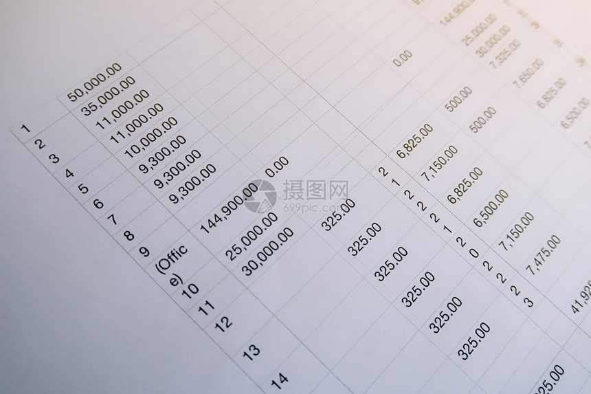 商业女人分析投资图表和文件的按键计算器图片