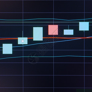 银幕上股票市场商业蜡烛棒图表图片