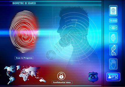 使用人类生物鉴别特征的安保数据访问全图片