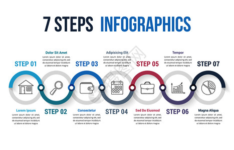 包含7个步骤或选项工作流程图矢量eps10插图的表模板签名高清图片素材