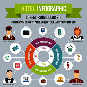 任何设计均采用平式酒店信息仪表具有平式酒店信息仪表图片