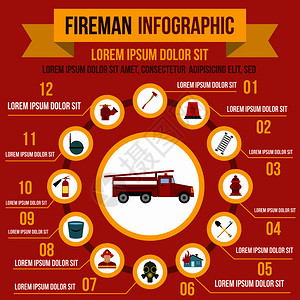 消防信息图表图片