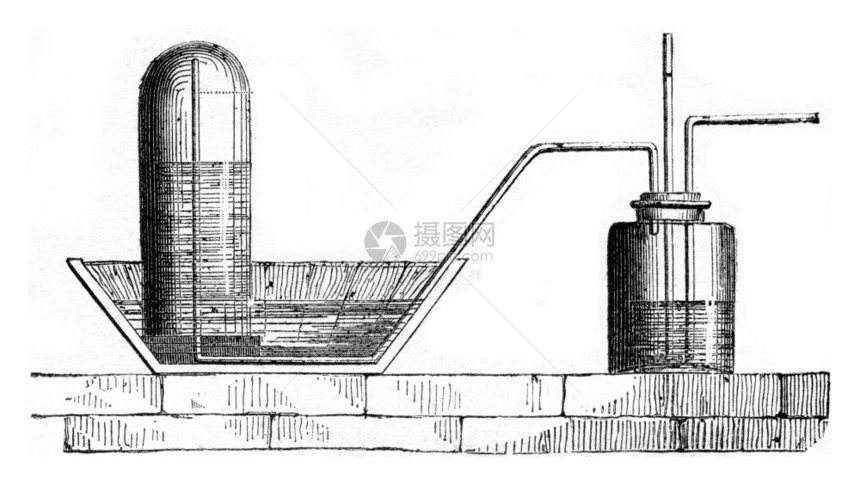 收集水中氯的仪器1857年MagasinPittoresque图片