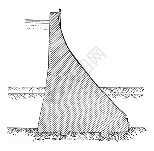 CrotonDam古代雕刻插图工业百科全书EOLami1875图片
