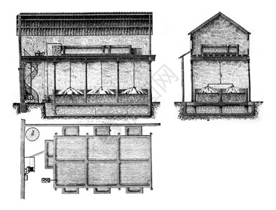 电动漂白厂的计划部分和升空重写插图工业百科全书EOLami1875背景图片
