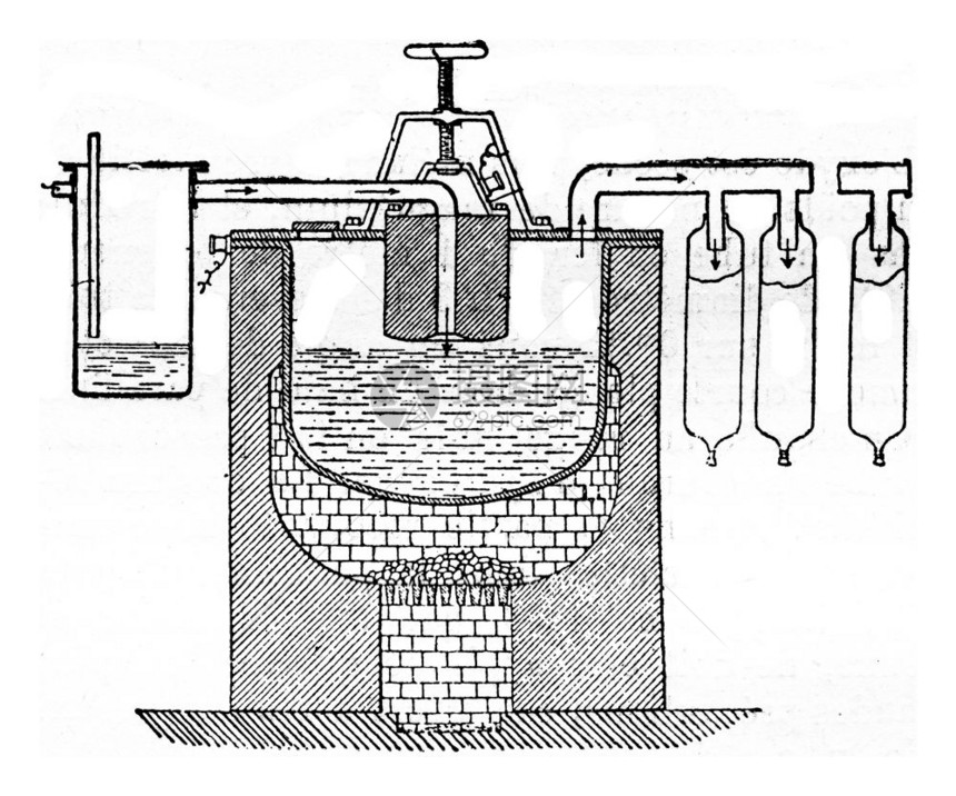 用于制造电白铅的仪器古老刻图工业百科全书EOLami1875图片