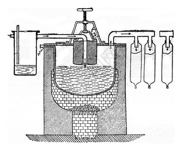用于制造电白铅的仪器古老刻图工业百科全书EOLami1875图片