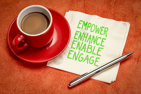 激励领导辅或商业概念增强能力促成和使用文字手写在餐巾纸上加一杯咖啡图片
