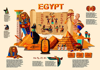 埃及法老古埃及远的动画漫矢量旅行概念Papyrus卷轴带有象形文字和埃及化宗教象征古代神像金字塔法老墓木乃伊伤疤和其他里程碑插画