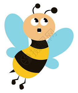 卡通可爱惊讶的蜜蜂图片