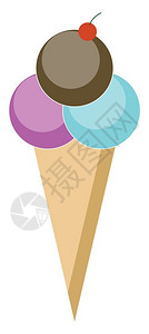 卡通矢量冰淇淋甜筒图片