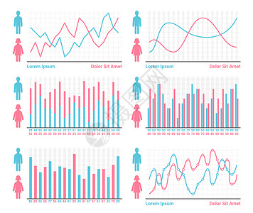 数据条形图人口分布图不同类型的条形图和线矢量eps10插图背景