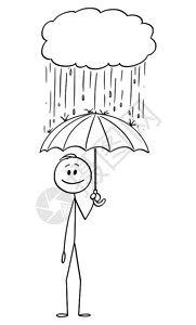 人类或商在小风暴云雨下的伞安然无恙人类或商的矢量卡通或商人在小风暴云降雨时与伞状安全站在一起插画