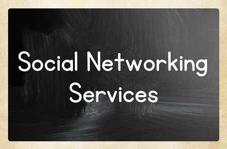 全球化社交社联网服务联网服务背景