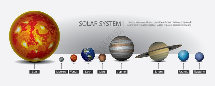 太阳系行星对比图图片